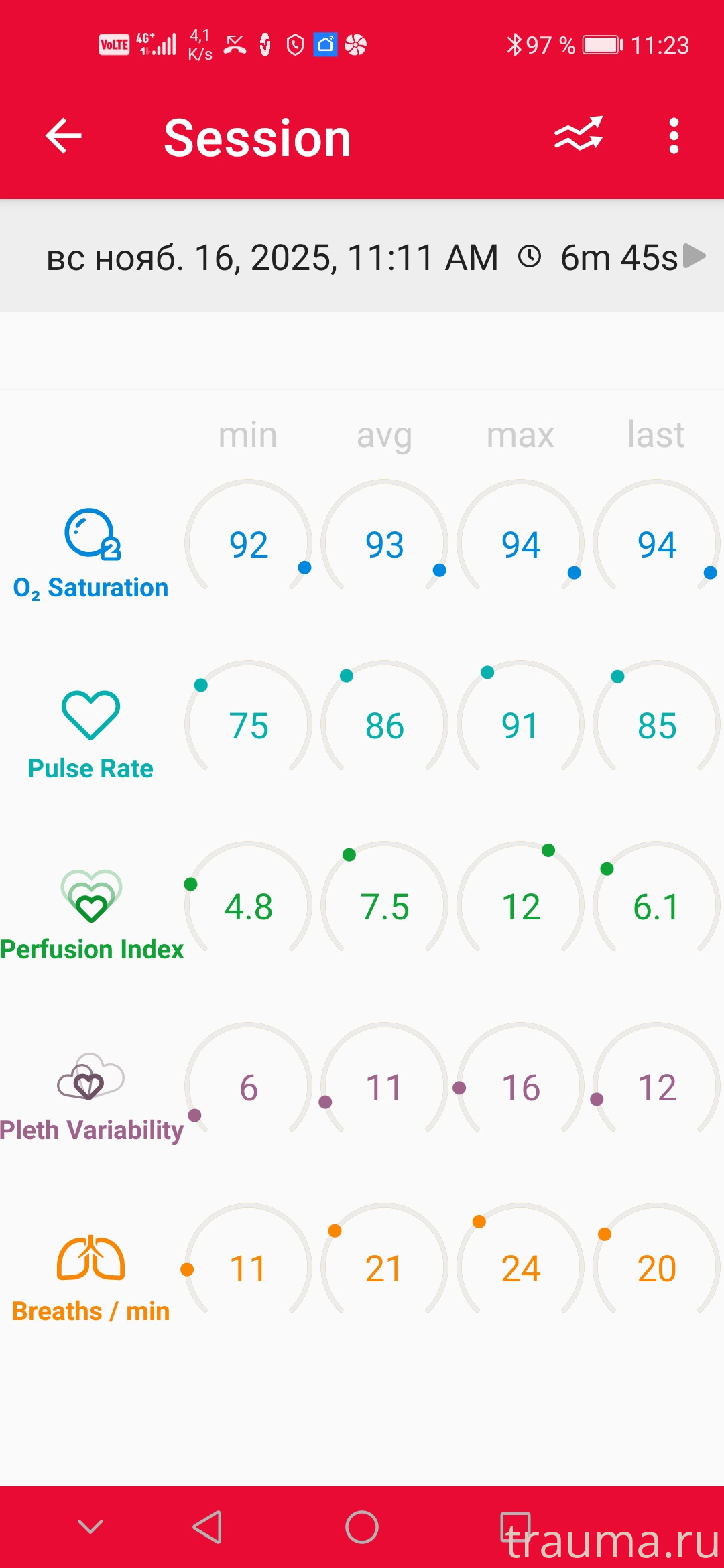 Рентген на дому: по вашему адресу приезжает врач-рентгенолог, травматолог-ортопед с мобильным рентгеновским аппаратом, проводит диагностику травмы или заболевания, делает необходимые рентгенограммы, дает рекомендации по дальнейшему лечению. Получить качественные снимки в домашних условиях возможно благодаря уникальной методике, разработанной МосРентген Центром для института  Склифосовского