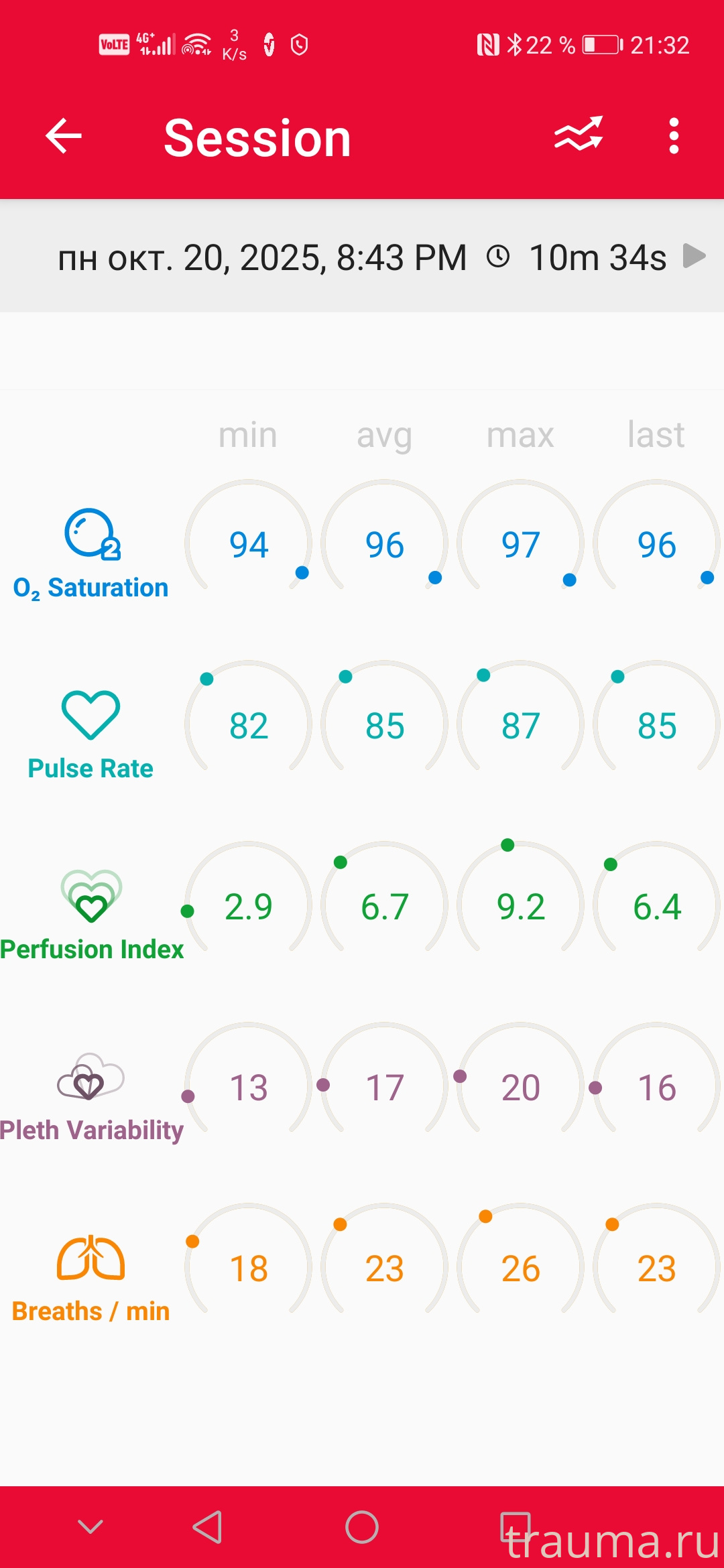 Рентген на дому: по вашему адресу приезжает врач-рентгенолог, травматолог-ортопед с мобильным рентгеновским аппаратом, проводит диагностику травмы или заболевания, делает необходимые рентгенограммы, дает рекомендации по дальнейшему лечению. Получить качественные снимки в домашних условиях возможно благодаря уникальной методике, разработанной МосРентген Центром для института  Склифосовского
