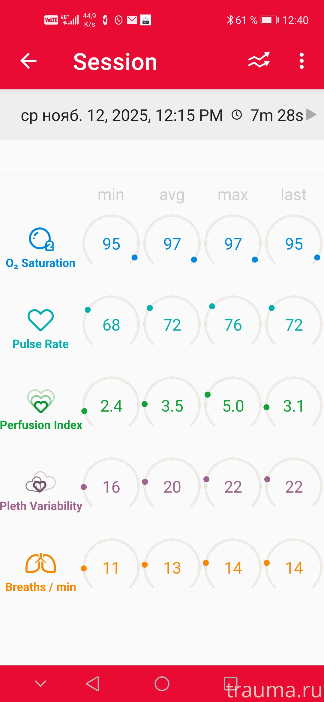 Рентген на дому: по вашему адресу приезжает врач-рентгенолог, травматолог-ортопед с мобильным рентгеновским аппаратом, проводит диагностику травмы или заболевания, делает необходимые рентгенограммы, дает рекомендации по дальнейшему лечению. Получить качественные снимки в домашних условиях возможно благодаря уникальной методике, разработанной МосРентген Центром для института  Склифосовского