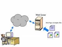 Веб-просмотрщик — настройка сервера JPIP для удаленных пользователей в программе для цифровой рентгенографии Image Suite