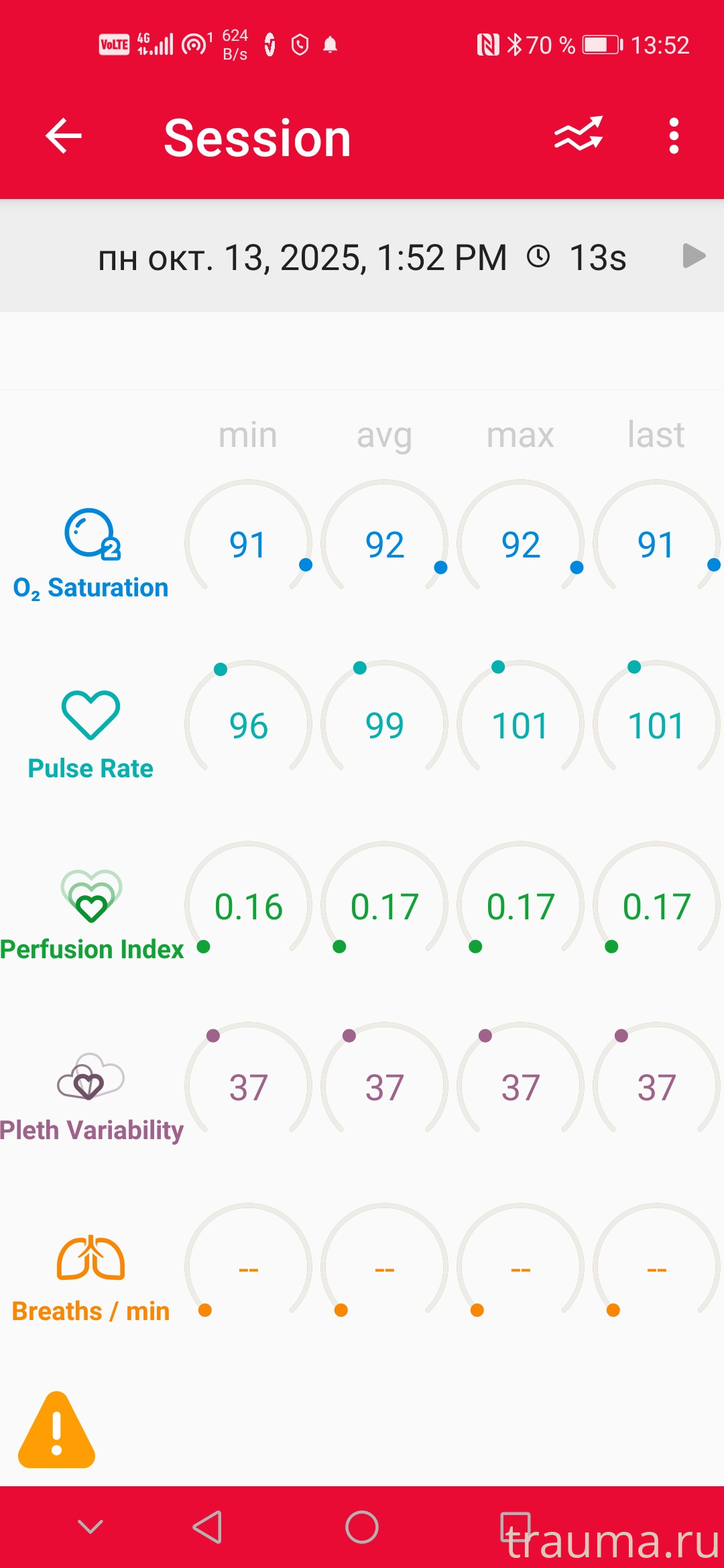 Рентген на дому: по вашему адресу приезжает врач-рентгенолог, травматолог-ортопед с мобильным рентгеновским аппаратом, проводит диагностику травмы или заболевания, делает необходимые рентгенограммы, дает рекомендации по дальнейшему лечению. Получить качественные снимки в домашних условиях возможно благодаря уникальной методике, разработанной МосРентген Центром для института  Склифосовского