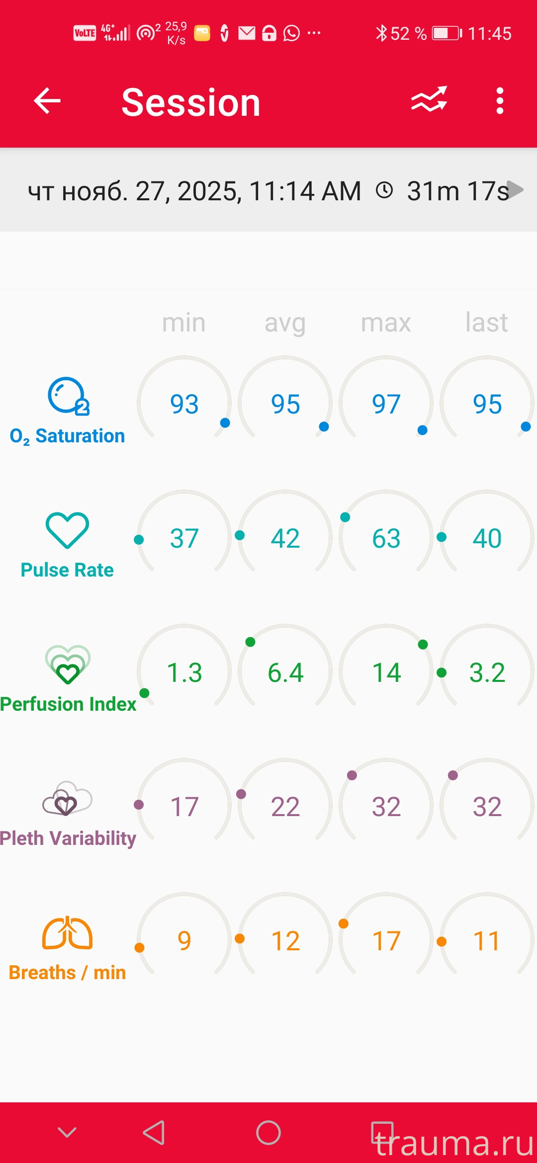 Рентген на дому: по вашему адресу приезжает врач-рентгенолог, травматолог-ортопед с мобильным рентгеновским аппаратом, проводит диагностику травмы или заболевания, делает необходимые рентгенограммы, дает рекомендации по дальнейшему лечению. Получить качественные снимки в домашних условиях возможно благодаря уникальной методике, разработанной МосРентген Центром для института  Склифосовского