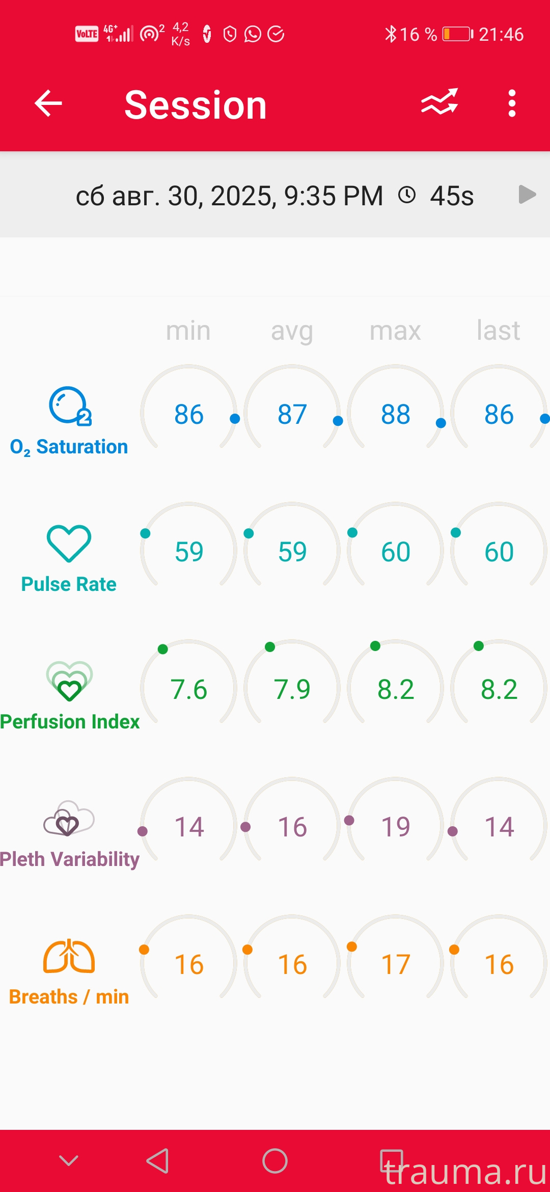 Рентген на дому: по вашему адресу приезжает врач-рентгенолог, травматолог-ортопед с мобильным рентгеновским аппаратом, проводит диагностику травмы или заболевания, делает необходимые рентгенограммы, дает рекомендации по дальнейшему лечению. Получить качественные снимки в домашних условиях возможно благодаря уникальной методике, разработанной МосРентген Центром для института  Склифосовского