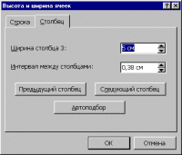 Добавление заголовков столбцов в программе для цифровой рентгенографии Image Suite версии 4.0