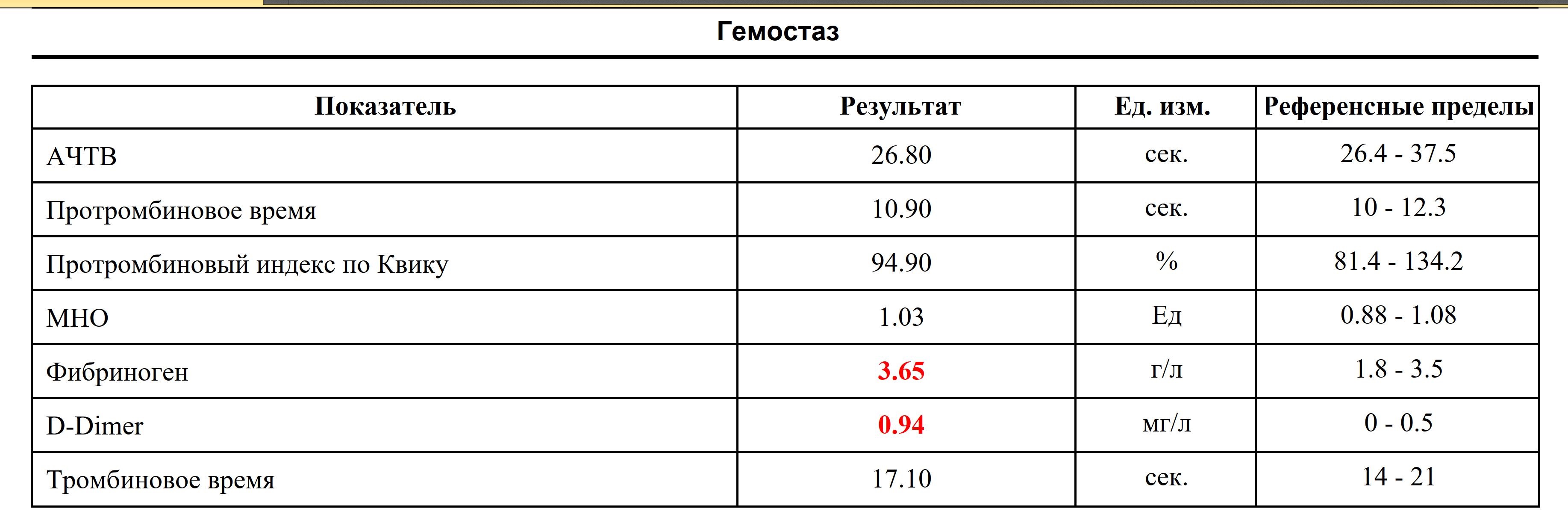 Рентген на дому: по вашему адресу приезжает врач-рентгенолог, травматолог-ортопед с мобильным рентгеновским аппаратом, проводит диагностику травмы или заболевания, делает необходимые рентгенограммы, дает рекомендации по дальнейшему лечению. Получить качественные снимки в домашних условиях возможно благодаря уникальной методике, разработанной МосРентген Центром для института  Склифосовского