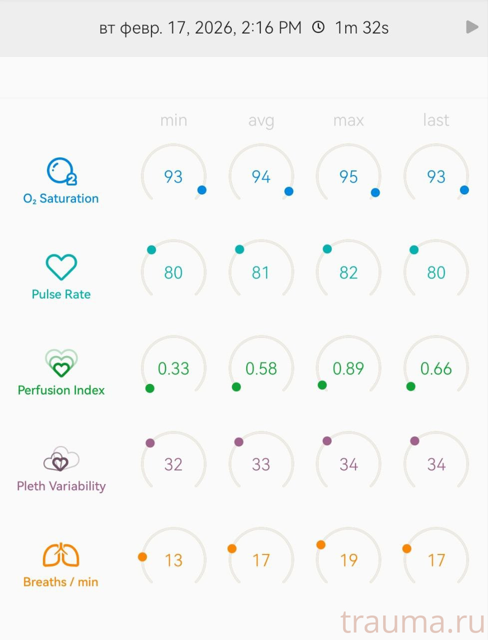 Рентген на дому: по вашему адресу приезжает врач-рентгенолог, травматолог-ортопед с мобильным рентгеновским аппаратом, проводит диагностику травмы или заболевания, делает необходимые рентгенограммы, дает рекомендации по дальнейшему лечению. Получить качественные снимки в домашних условиях возможно благодаря уникальной методике, разработанной МосРентген Центром для института  Склифосовского