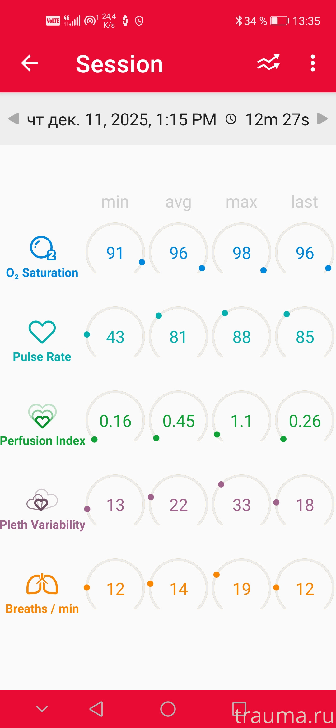 Рентген на дому: по вашему адресу приезжает врач-рентгенолог, травматолог-ортопед с мобильным рентгеновским аппаратом, проводит диагностику травмы или заболевания, делает необходимые рентгенограммы, дает рекомендации по дальнейшему лечению. Получить качественные снимки в домашних условиях возможно благодаря уникальной методике, разработанной МосРентген Центром для института  Склифосовского
