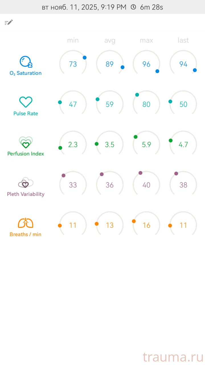 Рентген на дому: по вашему адресу приезжает врач-рентгенолог, травматолог-ортопед с мобильным рентгеновским аппаратом, проводит диагностику травмы или заболевания, делает необходимые рентгенограммы, дает рекомендации по дальнейшему лечению. Получить качественные снимки в домашних условиях возможно благодаря уникальной методике, разработанной МосРентген Центром для института  Склифосовского