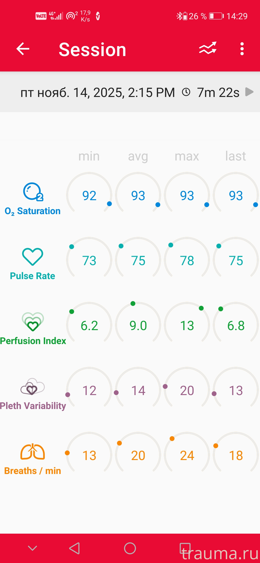 Рентген на дому: по вашему адресу приезжает врач-рентгенолог, травматолог-ортопед с мобильным рентгеновским аппаратом, проводит диагностику травмы или заболевания, делает необходимые рентгенограммы, дает рекомендации по дальнейшему лечению. Получить качественные снимки в домашних условиях возможно благодаря уникальной методике, разработанной МосРентген Центром для института  Склифосовского
