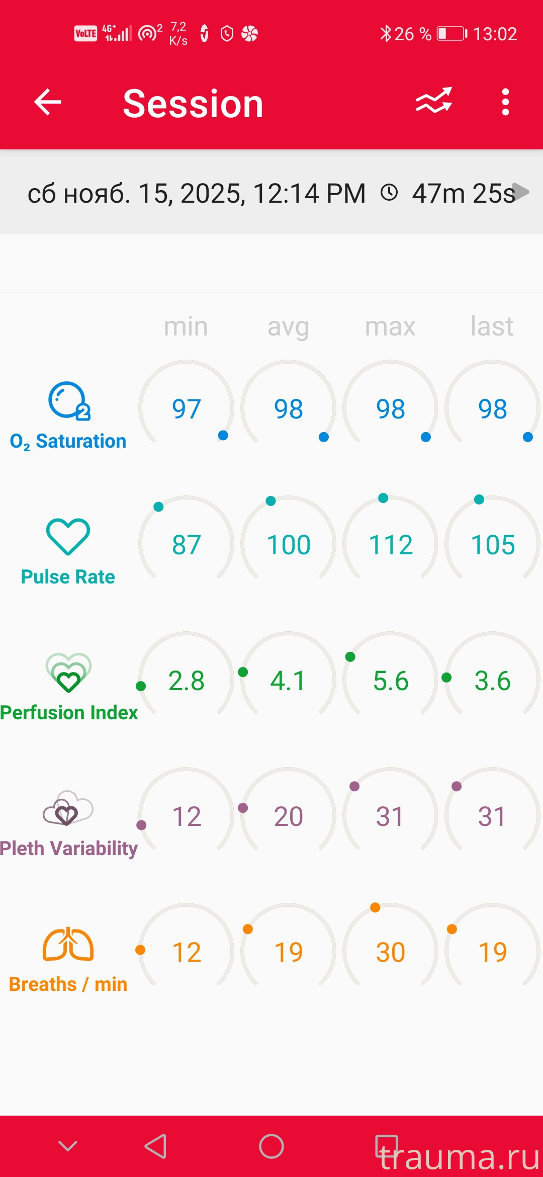 Рентген на дому: по вашему адресу приезжает врач-рентгенолог, травматолог-ортопед с мобильным рентгеновским аппаратом, проводит диагностику травмы или заболевания, делает необходимые рентгенограммы, дает рекомендации по дальнейшему лечению. Получить качественные снимки в домашних условиях возможно благодаря уникальной методике, разработанной МосРентген Центром для института  Склифосовского