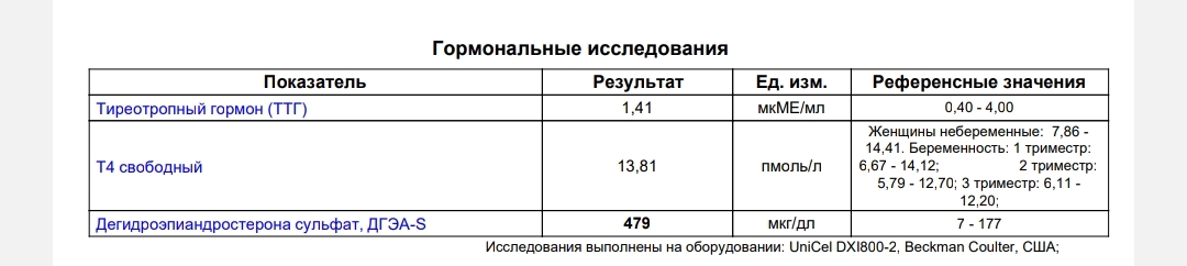 Рентген на дому: по вашему адресу приезжает врач-рентгенолог, травматолог-ортопед с мобильным рентгеновским аппаратом, проводит диагностику травмы или заболевания, делает необходимые рентгенограммы, дает рекомендации по дальнейшему лечению. Получить качественные снимки в домашних условиях возможно благодаря уникальной методике, разработанной МосРентген Центром для института  Склифосовского