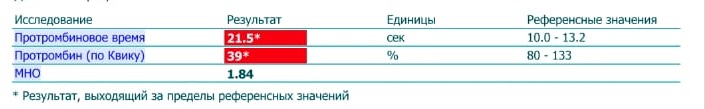 Рентген на дому: по вашему адресу приезжает врач-рентгенолог, травматолог-ортопед с мобильным рентгеновским аппаратом, проводит диагностику травмы или заболевания, делает необходимые рентгенограммы, дает рекомендации по дальнейшему лечению. Получить качественные снимки в домашних условиях возможно благодаря уникальной методике, разработанной МосРентген Центром для института  Склифосовского