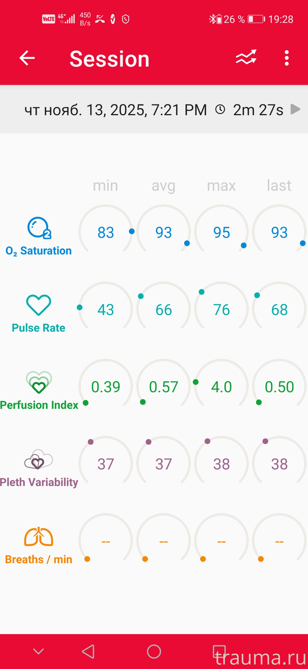 Рентген на дому: по вашему адресу приезжает врач-рентгенолог, травматолог-ортопед с мобильным рентгеновским аппаратом, проводит диагностику травмы или заболевания, делает необходимые рентгенограммы, дает рекомендации по дальнейшему лечению. Получить качественные снимки в домашних условиях возможно благодаря уникальной методике, разработанной МосРентген Центром для института  Склифосовского