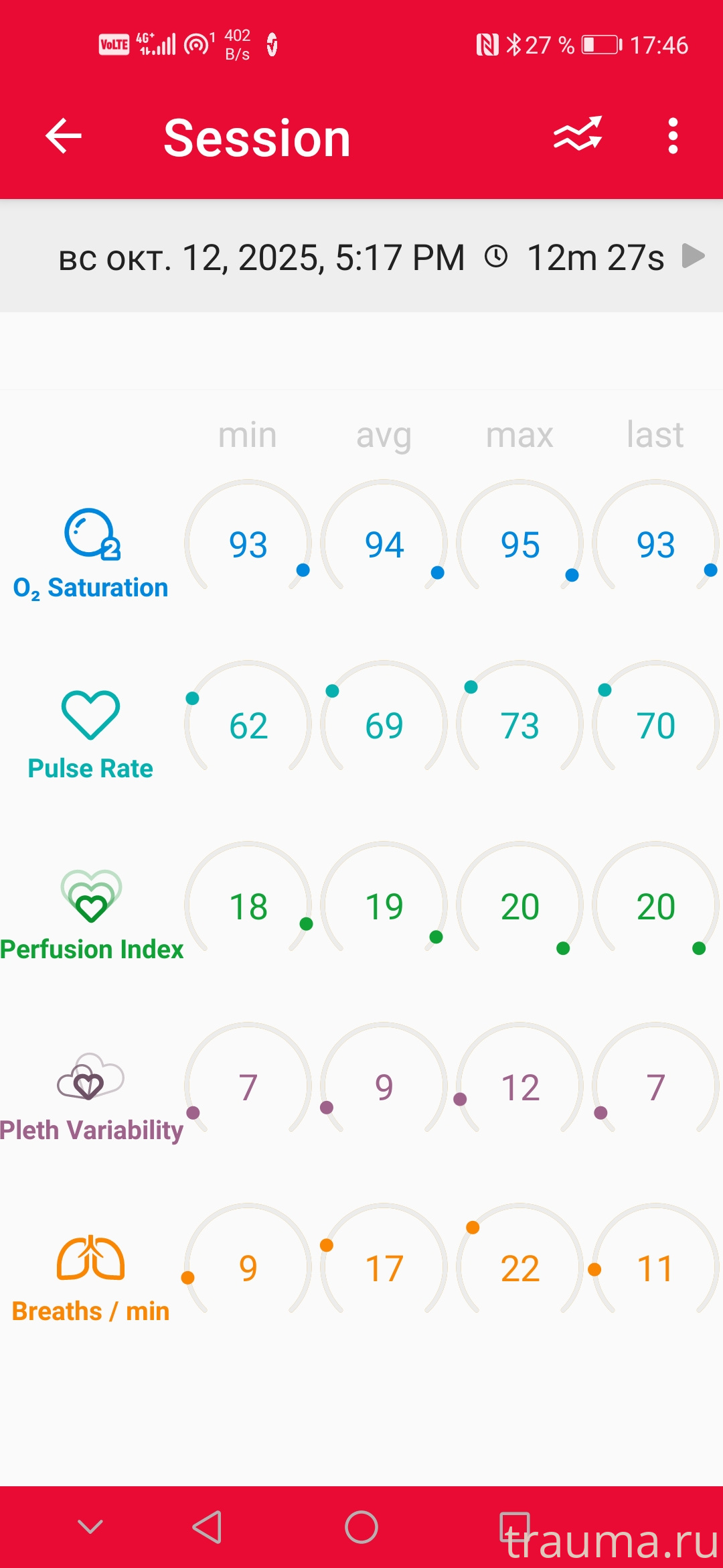 Рентген на дому: по вашему адресу приезжает врач-рентгенолог, травматолог-ортопед с мобильным рентгеновским аппаратом, проводит диагностику травмы или заболевания, делает необходимые рентгенограммы, дает рекомендации по дальнейшему лечению. Получить качественные снимки в домашних условиях возможно благодаря уникальной методике, разработанной МосРентген Центром для института  Склифосовского