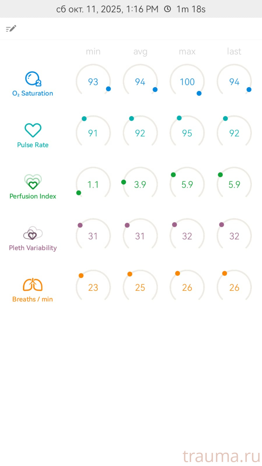 Рентген на дому: по вашему адресу приезжает врач-рентгенолог, травматолог-ортопед с мобильным рентгеновским аппаратом, проводит диагностику травмы или заболевания, делает необходимые рентгенограммы, дает рекомендации по дальнейшему лечению. Получить качественные снимки в домашних условиях возможно благодаря уникальной методике, разработанной МосРентген Центром для института  Склифосовского