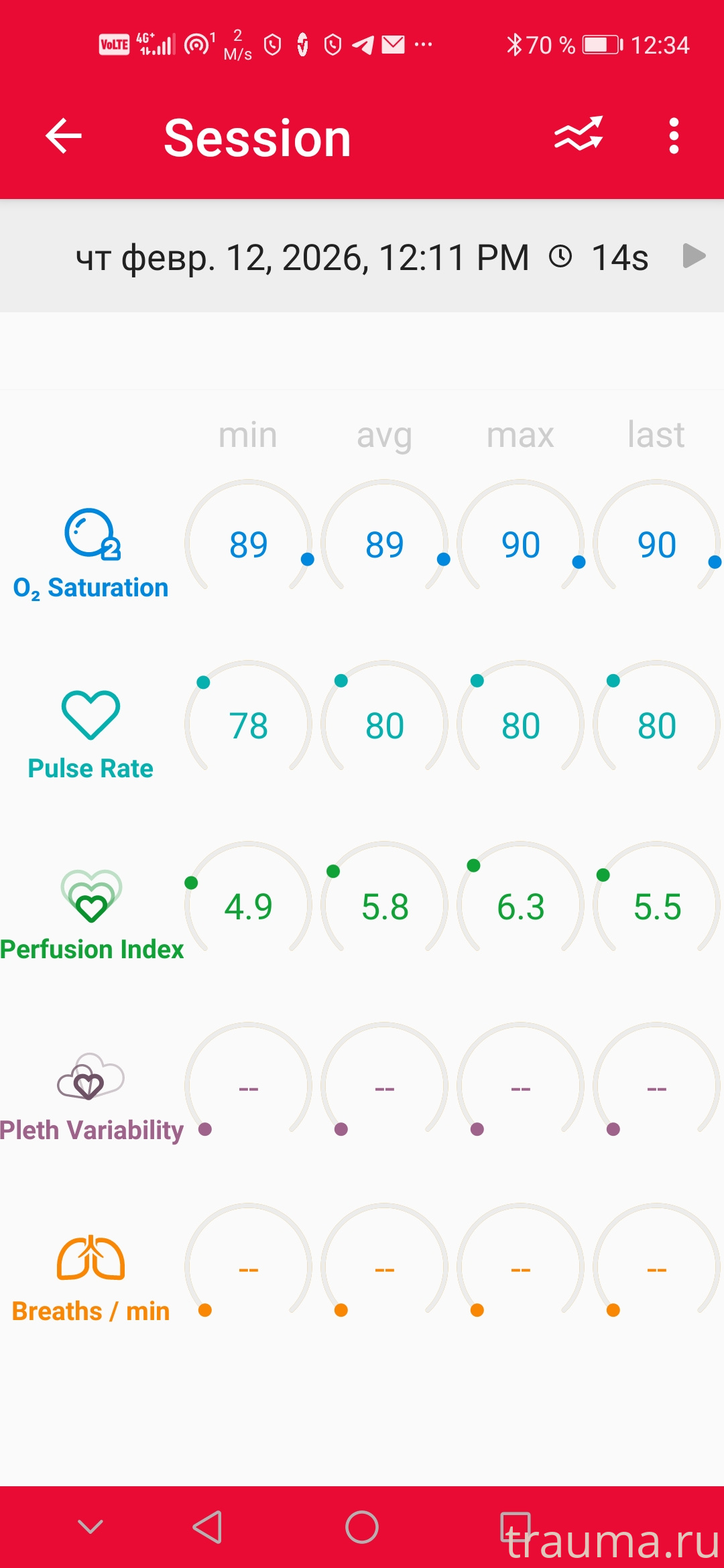 Рентген на дому: по вашему адресу приезжает врач-рентгенолог, травматолог-ортопед с мобильным рентгеновским аппаратом, проводит диагностику травмы или заболевания, делает необходимые рентгенограммы, дает рекомендации по дальнейшему лечению. Получить качественные снимки в домашних условиях возможно благодаря уникальной методике, разработанной МосРентген Центром для института  Склифосовского