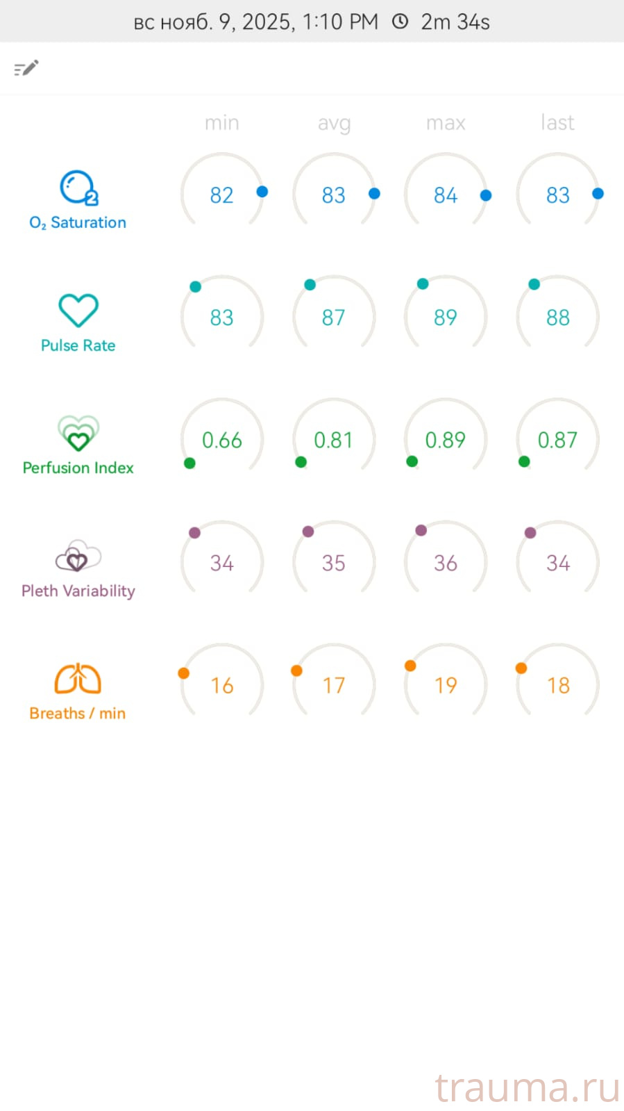 Рентген на дому: по вашему адресу приезжает врач-рентгенолог, травматолог-ортопед с мобильным рентгеновским аппаратом, проводит диагностику травмы или заболевания, делает необходимые рентгенограммы, дает рекомендации по дальнейшему лечению. Получить качественные снимки в домашних условиях возможно благодаря уникальной методике, разработанной МосРентген Центром для института  Склифосовского