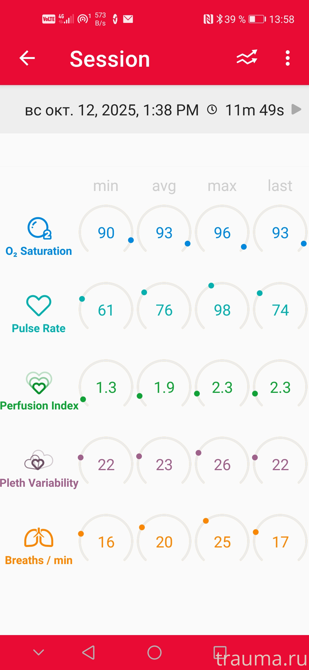 Рентген на дому: по вашему адресу приезжает врач-рентгенолог, травматолог-ортопед с мобильным рентгеновским аппаратом, проводит диагностику травмы или заболевания, делает необходимые рентгенограммы, дает рекомендации по дальнейшему лечению. Получить качественные снимки в домашних условиях возможно благодаря уникальной методике, разработанной МосРентген Центром для института  Склифосовского
