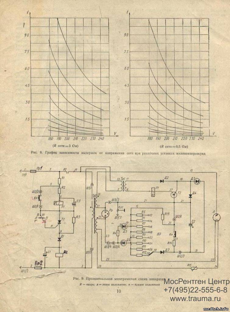 Устройство рентгеновских аппаратов работа электрической схемы