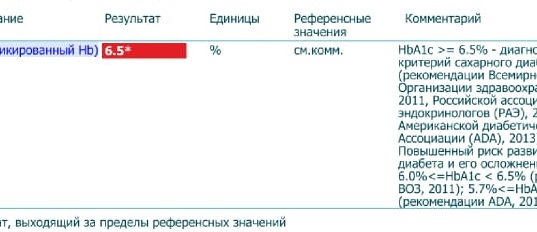 Рентген на дому: по вашему адресу приезжает врач-рентгенолог, травматолог-ортопед с мобильным рентгеновским аппаратом, проводит диагностику травмы или заболевания, делает необходимые рентгенограммы, дает рекомендации по дальнейшему лечению. Получить качественные снимки в домашних условиях возможно благодаря уникальной методике, разработанной МосРентген Центром для института  Склифосовского