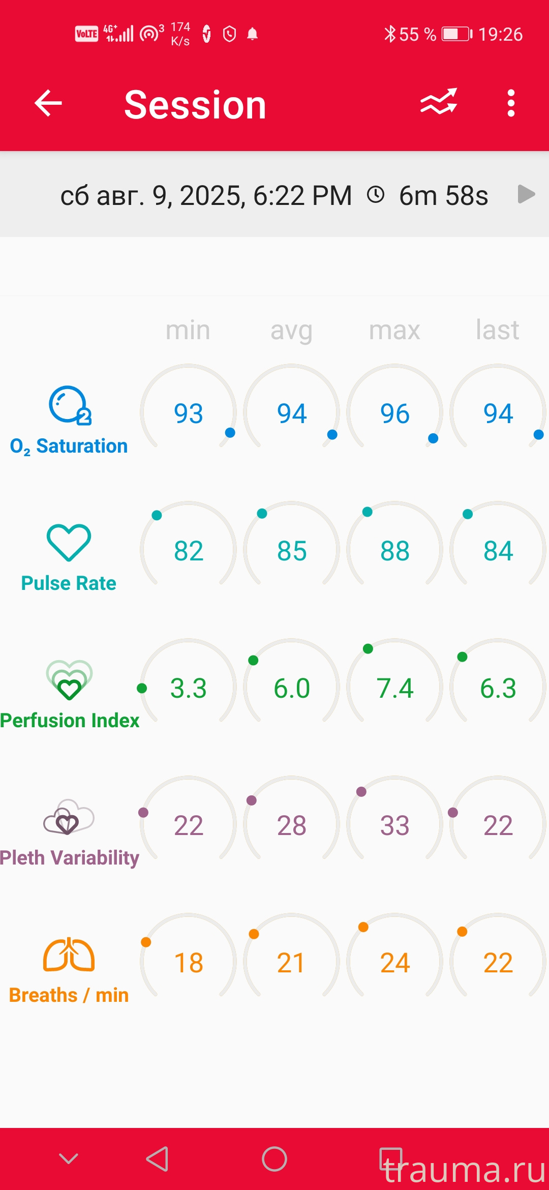 Рентген на дому: по вашему адресу приезжает врач-рентгенолог, травматолог-ортопед с мобильным рентгеновским аппаратом, проводит диагностику травмы или заболевания, делает необходимые рентгенограммы, дает рекомендации по дальнейшему лечению. Получить качественные снимки в домашних условиях возможно благодаря уникальной методике, разработанной МосРентген Центром для института  Склифосовского