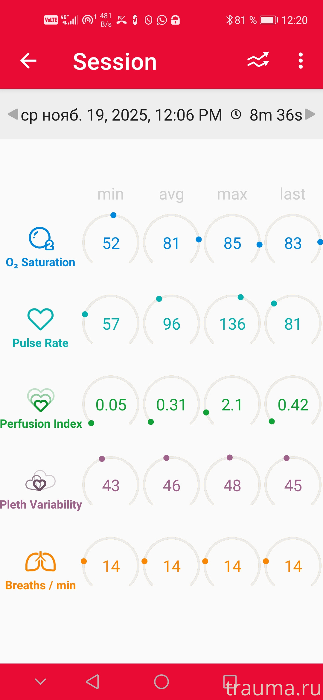 Рентген на дому: по вашему адресу приезжает врач-рентгенолог, травматолог-ортопед с мобильным рентгеновским аппаратом, проводит диагностику травмы или заболевания, делает необходимые рентгенограммы, дает рекомендации по дальнейшему лечению. Получить качественные снимки в домашних условиях возможно благодаря уникальной методике, разработанной МосРентген Центром для института  Склифосовского